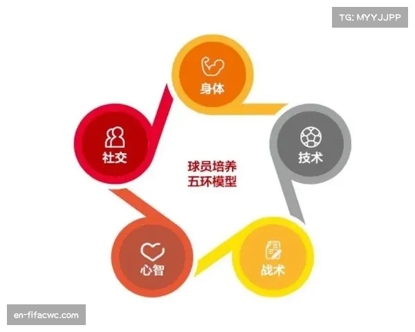 莱比锡盲盒式引援策略 年轻球员培养体系成效显著